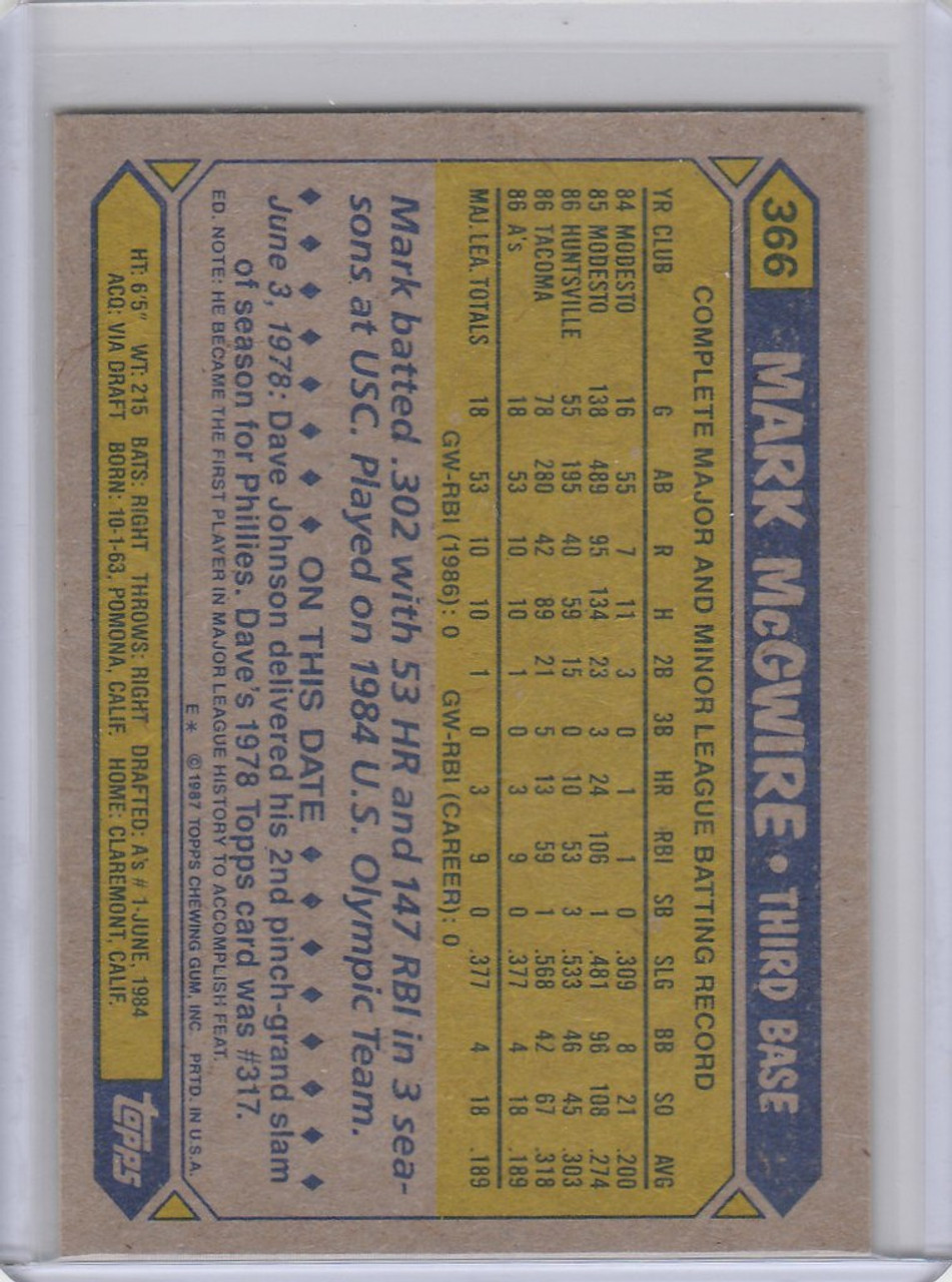 1987 Topps #366 Mark McGwire Oakland Athletics - Sportsamerica