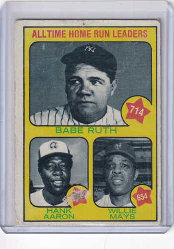1973 Topps Baseball #1 All-Time Home Run Leaders - Ruth / Aaron / Mays
