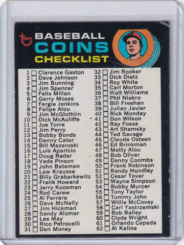 1971 Topps Baseball #161 Coins Checklist