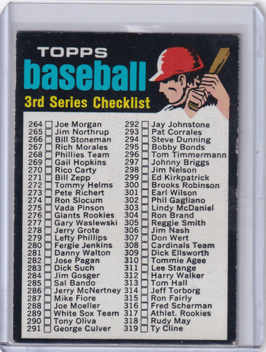 1971 Topps Baseball #206 Checklist (#264-393)