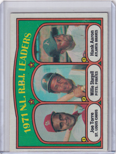 1972 Topps Baseball #87 1971 N.L. R.B.I. Leaders (Torre / Stargell / Aaron)