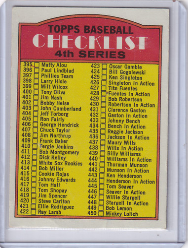 1972 Topps Baseball #378a Checklist 4th Series CL, VAR -