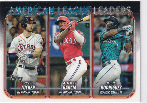 2024 TOPPS SERIES ONE #106 TUCKER GARCIA RODRIGUEZ LEADERS- SEATTLE MARINERS