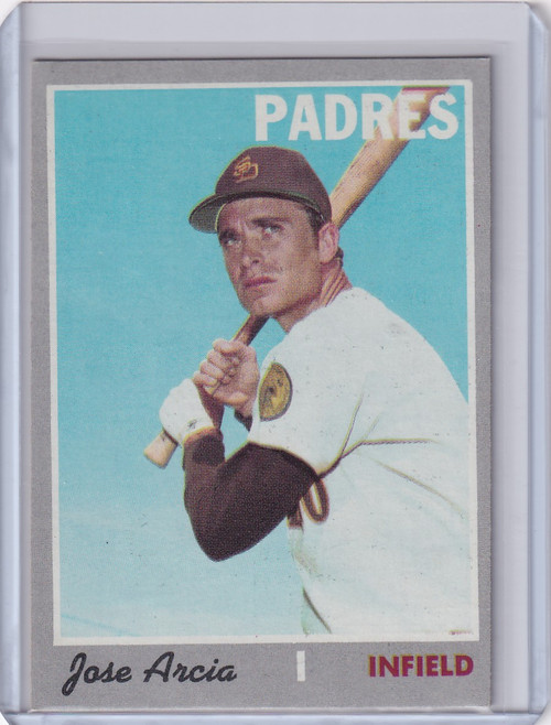 1970 Topps Baseball #587 Jose Arcia - San Diego Padres