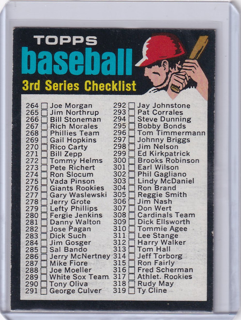 1971 Topps Baseball #206 Checklist (#264-393)