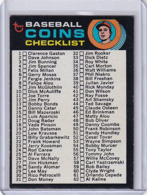 1971 Topps Baseball #161 Coins Checklist