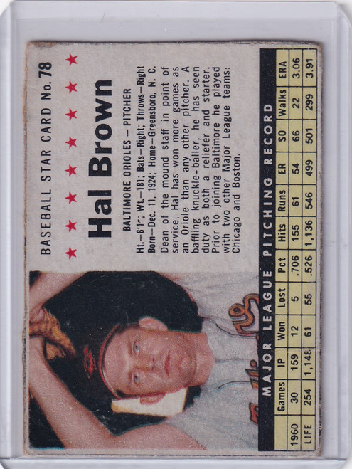 1961 Post Baseball #78 Hal Brown Box Only - Baltimore Orioles