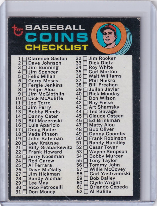 1971 Topps Baseball #161 Coins Checklist