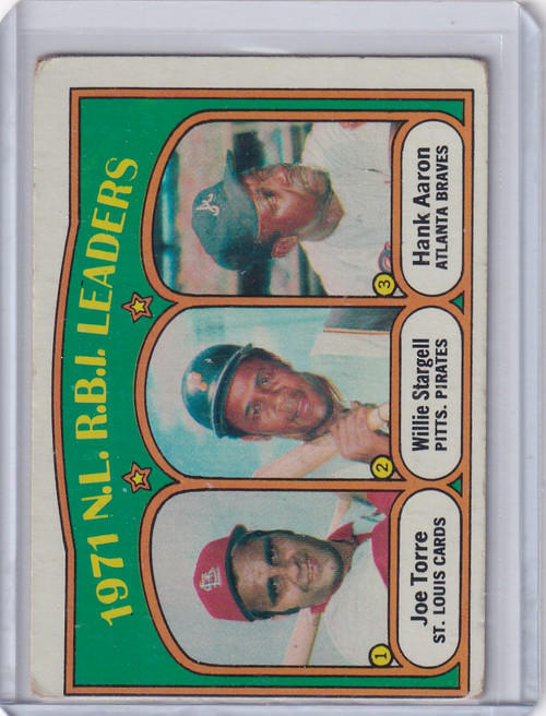 1972 Topps Baseball #87 1971 N.L. R.B.I. Leaders (Torre / Stargell / Aaron)