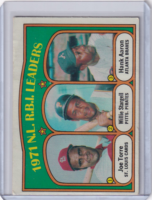 1972 Topps Baseball #87 1971 N.L. R.B.I. Leaders (Torre / Stargell / Aaron)