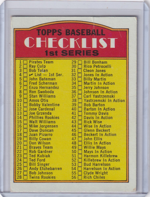 1972 Topps Baseball #4 1st Series Checklist: 1-132 CL -