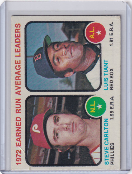 1973 Topps Baseball #65 1972 ERA Leaders - Steve Carlton / Luis Tiant