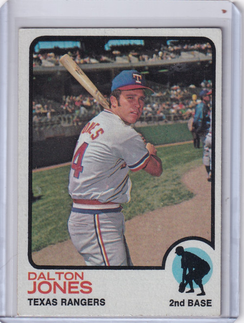 1973 Topps Baseball #512 Dalton Jones - Texas Rangers