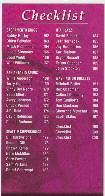 1994 FLEER #200 NBA JAM SESSION TALL CHECKLIST 162-200