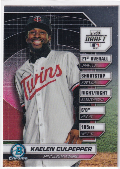 2024 BOWMAN CHROME #BDN-9 KAELEN CULPEPPER- MINNESOTA TWINS