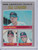 1970 Topps Baseball #68 AL 1969 ERA Leaders -Bosman / Palmer / Cuellar
