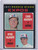 1971 Topps Baseball #376 Expos Rookies - Clyde Mashore / Ernie McAnally RC