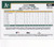 2025 TOPPS SERIES TWO #443 BRADY BASSO- OAKLAND ATHLETICS