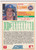 1988 SCORE #645 GREGG JEFFERIES ROOKIE PROSPECT- NEW YORK METS