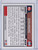 2008 Topps Football NFL MVP #328 Tom Brady - Patriots
