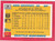 1992 TOPPS BOWMAN BEST #8 KEN GRIFFEY JR- SEATTLE MARINERS
