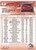 2003 PRESS PASS #P9 DALE EARNHARDT JR WINSTON CUP- NASCAR