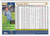 2025 TOPPS #241 GEROGE BRETT- KANSAS CITY ROYALS