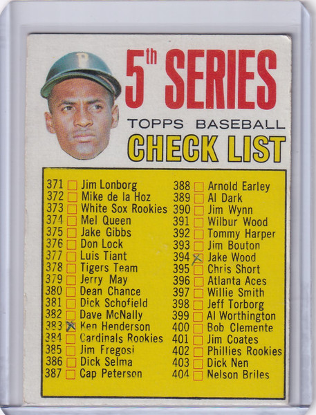 1967 Topps Baseball #361 Checklist (#371-457) Roberto Clemente