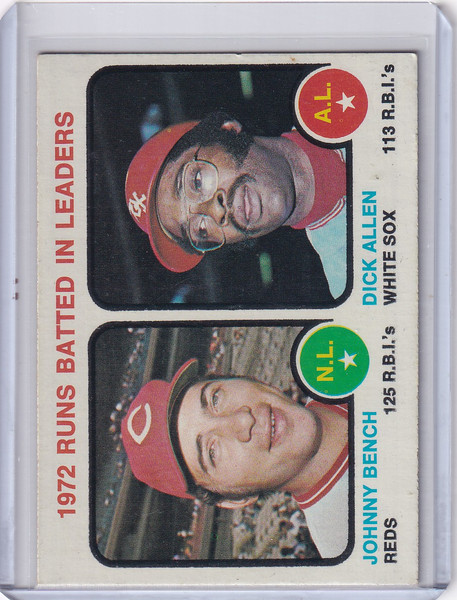 1973 Topps Baseball #63 1972 RBI Leaders - Johnny Bench / Dick Allen