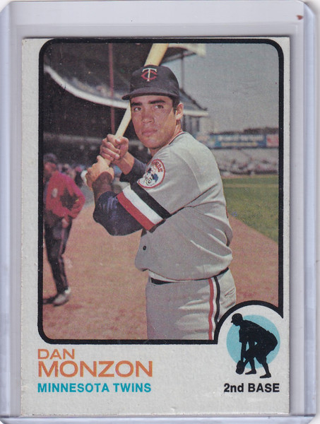 1973 Topps Baseball #469 Dan Monzon - Minnesota Twins RC