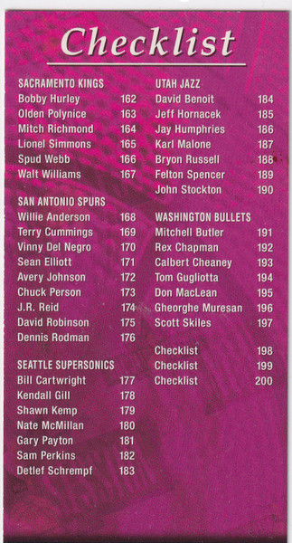 1994 FLEER #200 NBA JAM SESSION TALL CHECKLIST 162-200