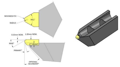 OPTIMUS Diamond Tool 1