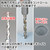 GODHAND GH-DBQ-5D Quick Attachable Drill Bit Set D (8pcs 2.1 - 2.9)