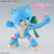 HG 1/144 BEARGGUY OHANA & ALOHARO SET