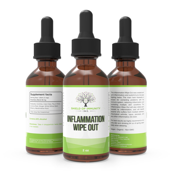 INFLAMMATION WIPE OUT