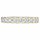 2 Ct Lab Grown Diamond Eternity Ring Womens Wedding Band 14k Yellow Gold