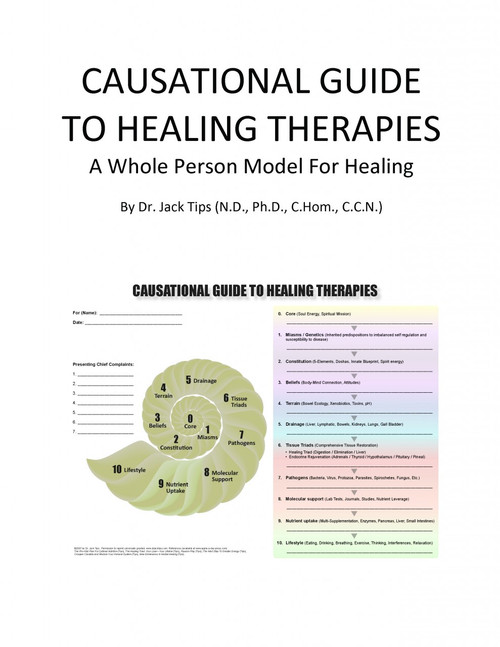 Causational Chart & Instruction Guide by WellnessWiz Jack Tips