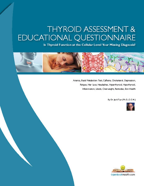 Thyroid Questionnaire by WellnessWiz Jack Tips