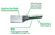 Dexter-Russell S172-1/2 - 4" x 2-1/2" Pancake Turner - Sani-Safe® Series