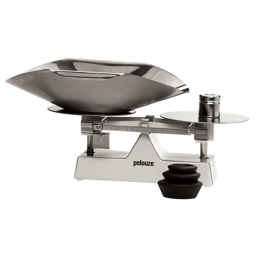 Baker's Dough Scales