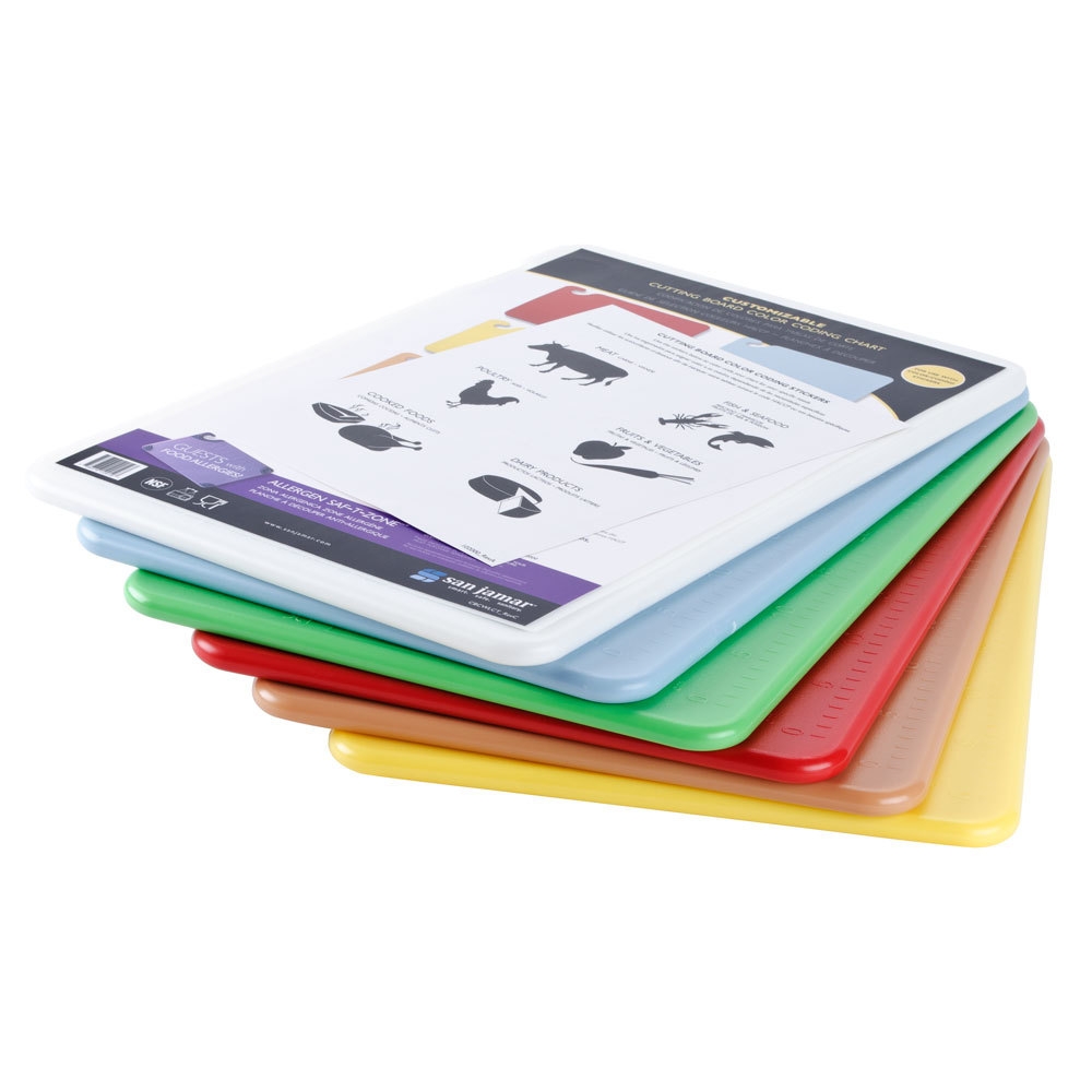 Color-Coded Cutting Boards