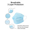 3-Ply Disposable Face Masks FDA & CE Certified