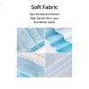 3-Ply Disposable Face Masks FDA & CE Certified