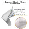 N95 KN95 Facepiece Respirator Face Mask Particulate Filter 