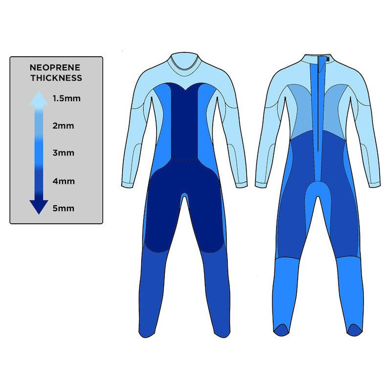 Blue Seventy Men's Thermal Reaction Wetsuit