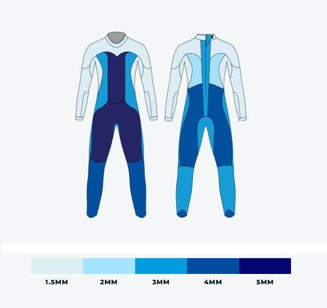 Blue Seventy Women's Thermal Reaction Wetsuit - 2026