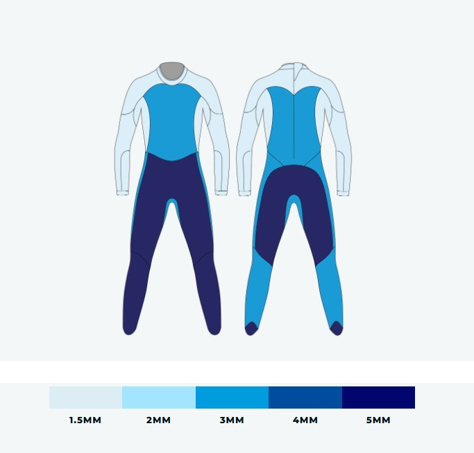 blue seventyトライアスロン ウェア Ｍサイズ Blue Seventy Women's Fusion Wetsuit - 2026
