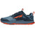 Blue - Orange