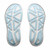 Glimmering Blue - Soaring Blue