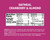 Kate's Real Food Oatmeal Cranberry & Almond Energy Bar